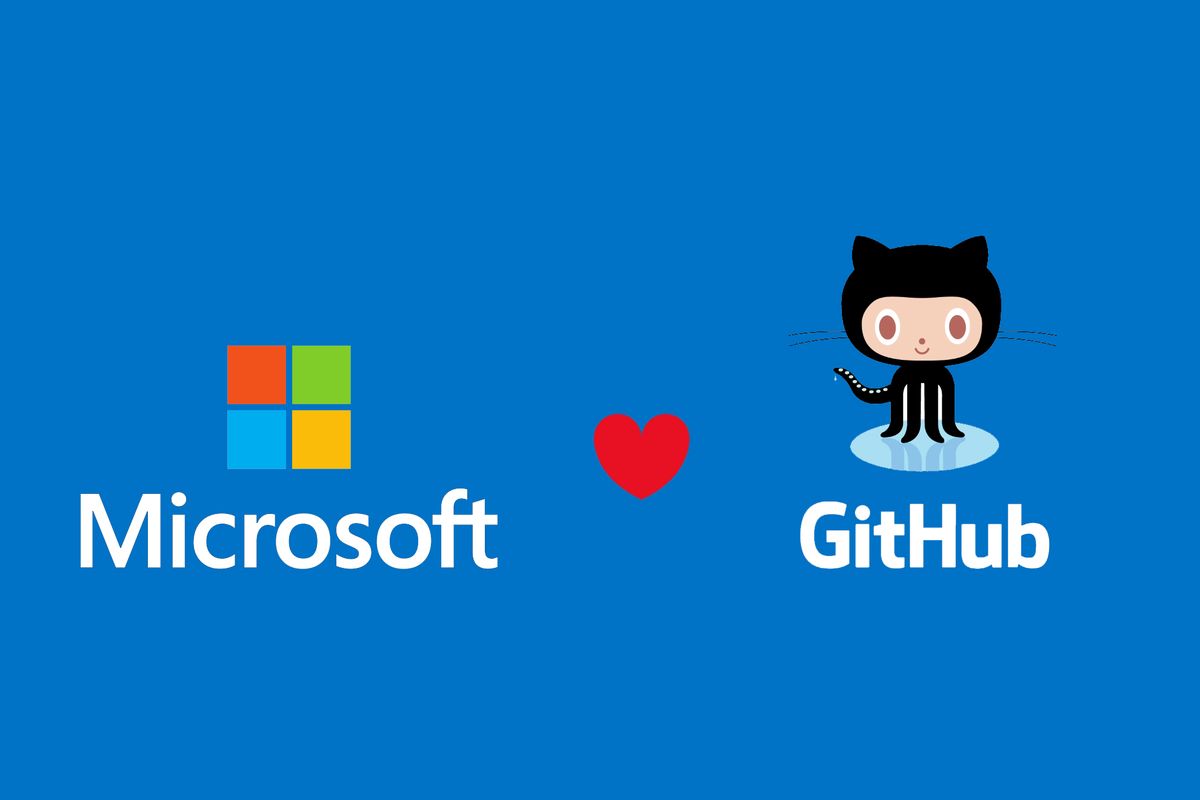 Microsoft octocat /posts/github-actions/images/microsoft-octocat.jpg